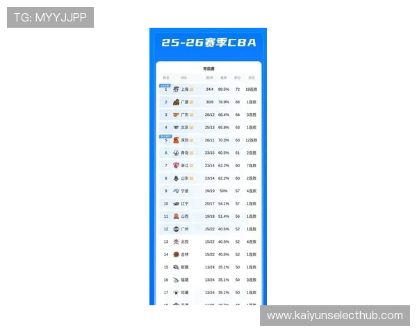 广东超级联赛积分榜风云再起豪门争锋新格局揭秘